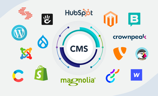 Why use a CMS for your website?