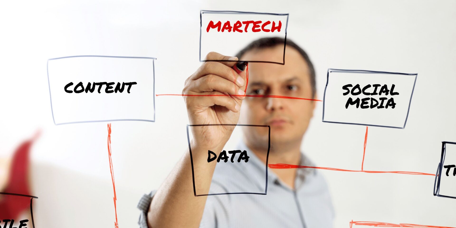 Does a Non-Profit Need a Martech Stack?