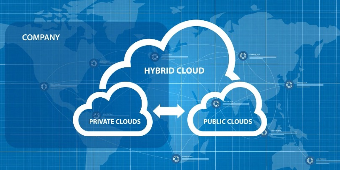 Hybrid Cloud Solutions for Scalability