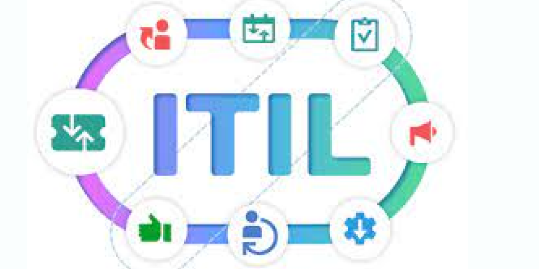 ITIL Framework: Implementing IT Service Management